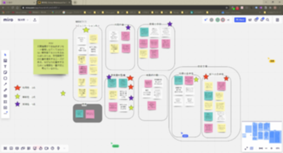 デザイン思考の会議がはかどる! オンラインホワイドボード「miro」